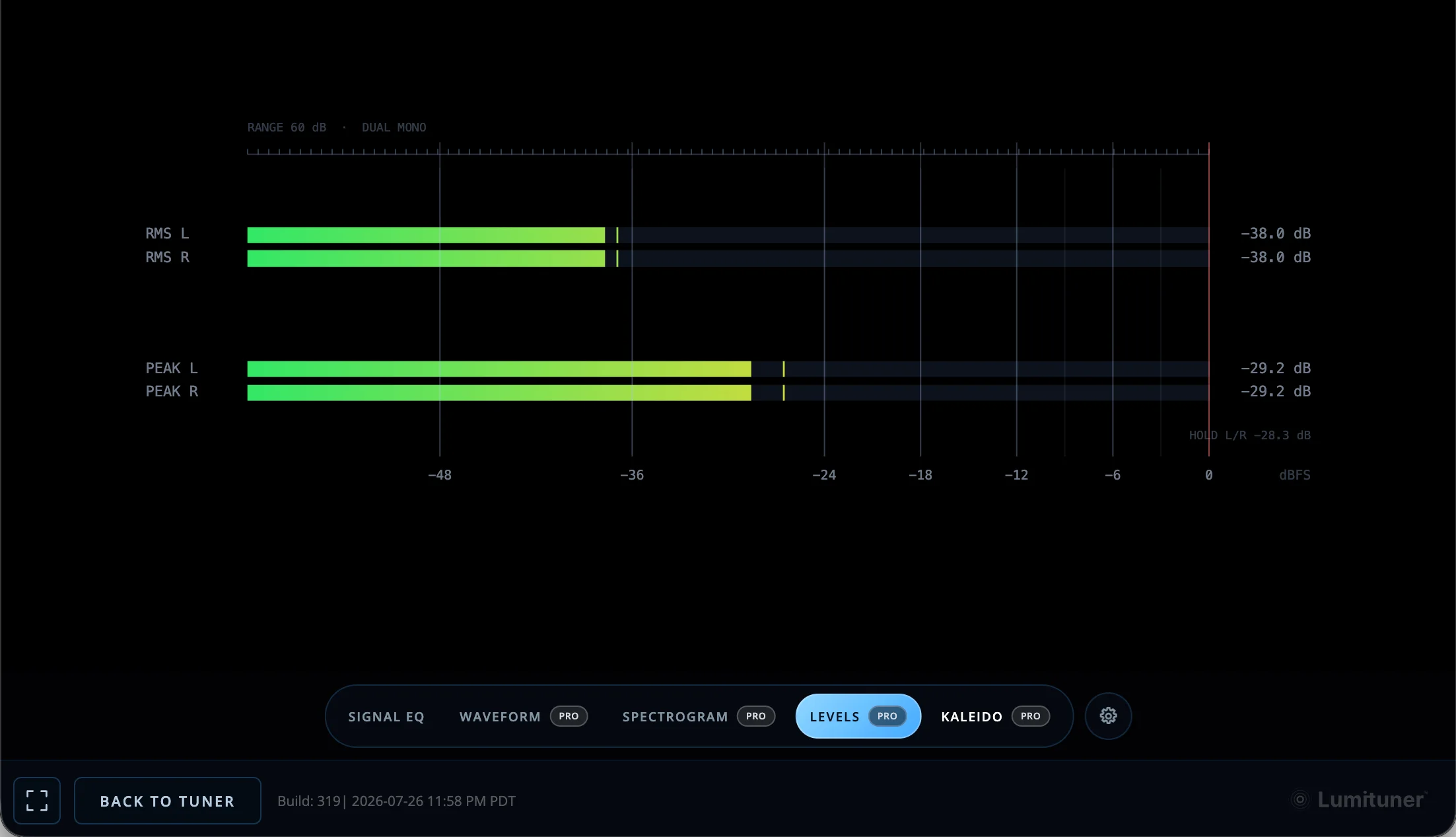 Lumituner Levels visualizer showing RMS, peak, and held audio levels